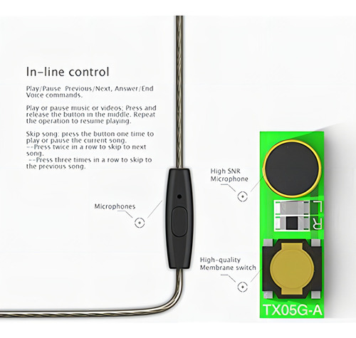 Fones de ouvido intra-auriculares Granvela Vjjb V1s com controlador