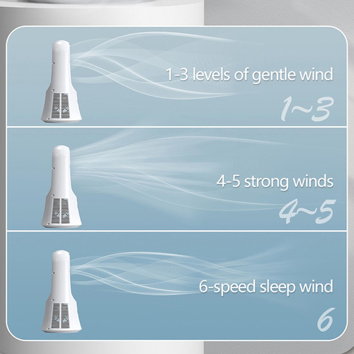 Ventilador De Escritorio, Ventilador De Mesa Eléctrico