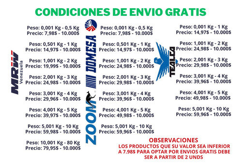 Tinte American Perfect 60ml 5.0 Castaño Claro + Agua