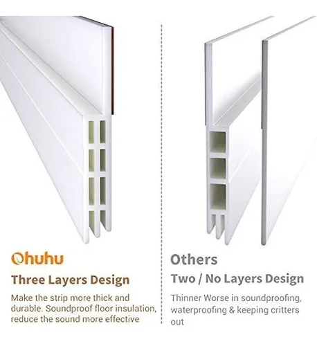 Ohuhu Door Draft Stopper, Door Sweep, Under Door Draft Block