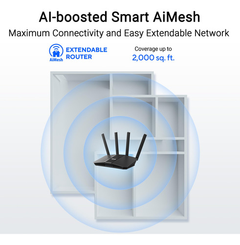 Enrutador Asus Rt-be58u Wifi 7 Aimesh 4k-qam 2.5g Seguridad