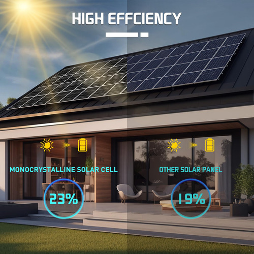Panel Solar 10w 18v Cargador Portátil Sin Enchufe Mc4 Plateado 0v 0v