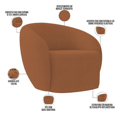 Kit 02poltronas Decorativa Sala Estar Lyam Decor Gliese Bouclê Mostarda