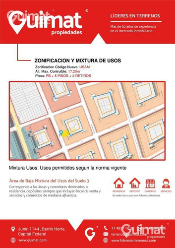 Imagen 4 de 17 de 19 Mts De Frente - Almagro - Lideres En Terrenos - Guimat Propiedades