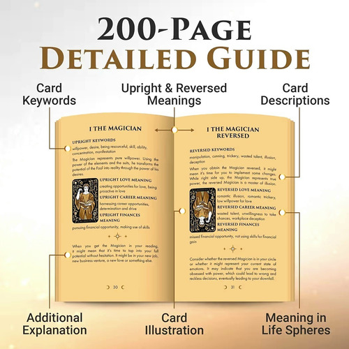 Starlight Tarot Gold Edition - Mazo Más Libro | En Stock