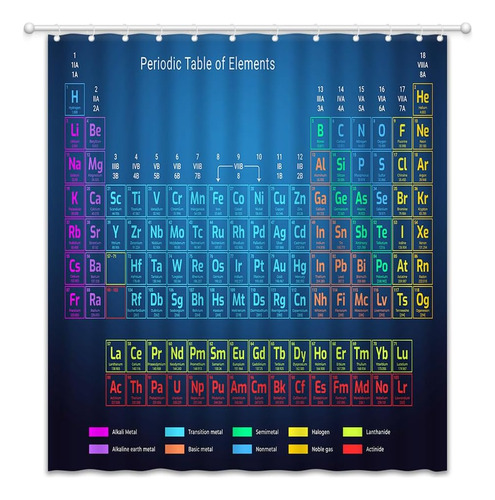 Cortina De Ducha Con Tabla Periódica De Elementos, Química Y