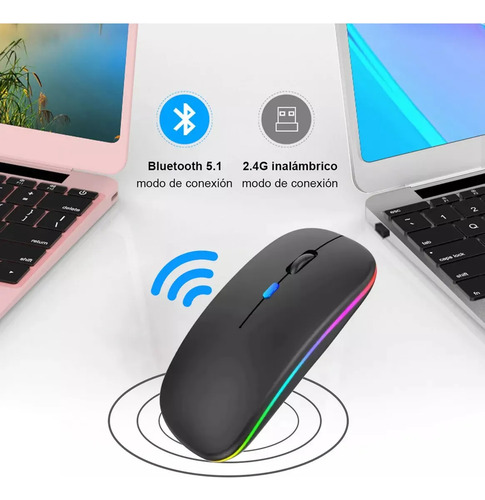 Mouse Inalámbrico Silencioso Ratón 2.4g Receptor Usb Portáti