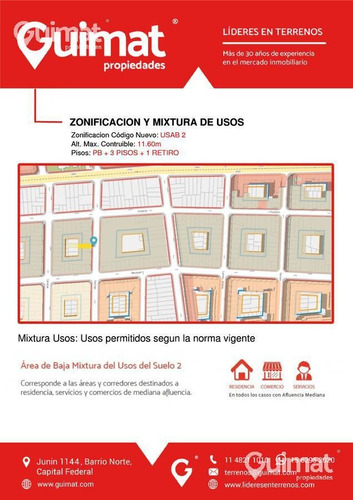 Imagen 4 de 11 de Excelente Lote En Venta, Frente A Gran Empendiemiento Con Locales Comerciales!
