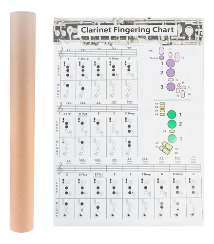 Póster De Partitura De Acordes Para Clarinete Fingering Char