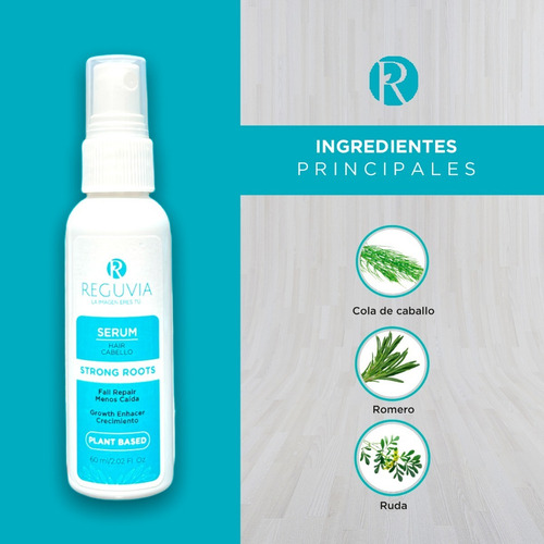Tratamiento Anti Caída Cabello Shampoo +serum Tópico Reguvia