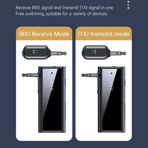 Transmisor Receptor Bluetooth 5.1 2 En 1 Para Auriculares De