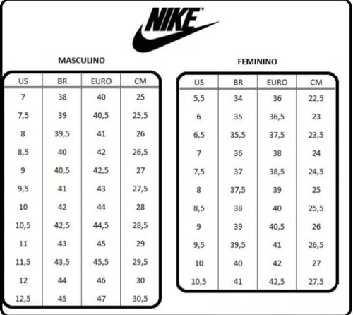 Tênis Nike Metcon Dsx Flyknit 2 Amp - Crossfit - Com Nf | Mercado Livre