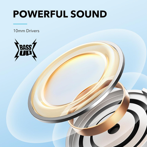 Auriculares Inalámbricos Con Banda Para El Cuello Soundcore