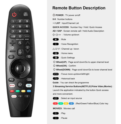 Voz Control Remoto Genérico Para Tv Modelo Genérico