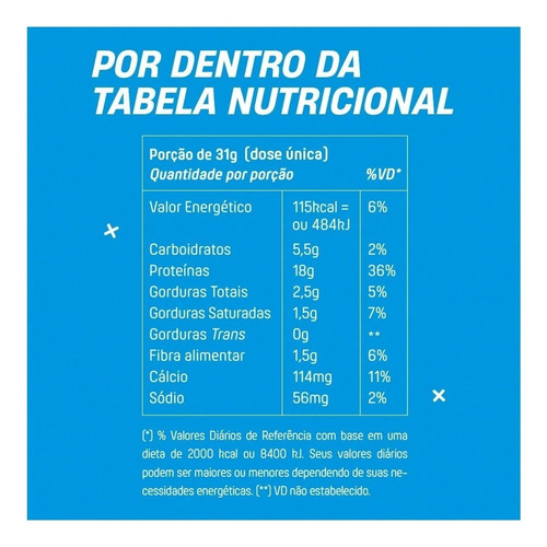 Imagem 3 de 7 de Whey Concentrado Pó Zero Garrafinha 31g Brownie 12un Mais Mu