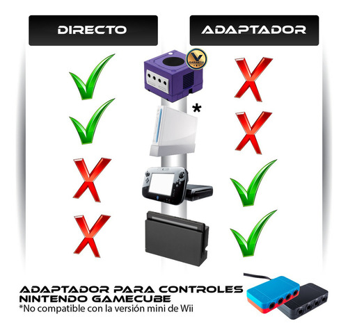 Xcj Control Alambrico Compatible Con Nintendo Gamecube '