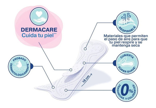 Pantiprotectores Goteo Esporádico Tena Lady Sensitive 80 Pzs