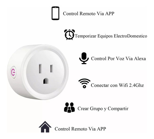 2pieza Enchufes Inteligentes Contacto Interruptor Wifi Alexa