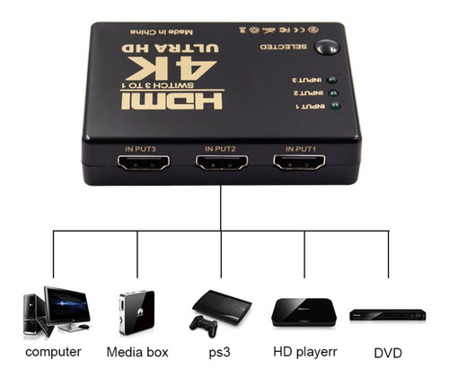 Imagen 1 de 6 de Switch Hdmi Selector 3 Entradas A 1 Salida + Control Remoto