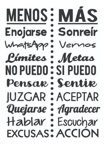 Vinilo Para Pared, Decorativo. Frases. Comedor 75 X 55 Cm