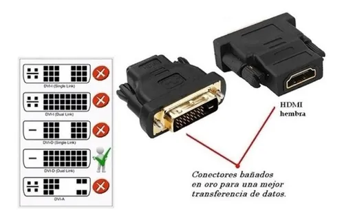 Adaptador Dvi-i Macho A Hdmi 24+5 + Cable Hdmi 1,5 Reforzado