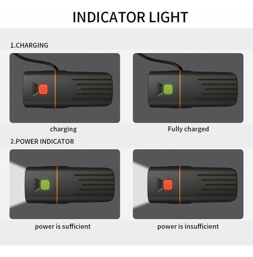 Lámpara Usb Recargable 1000 Lúmenes Impermeable Bicicleta