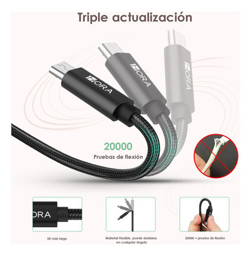 Cable V8 Micro Usb 1hora 2.4a Trenzado Uso Rudo Cab248