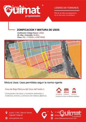 Imagen 4 de 12 de Terreno - Parque Chacabuco - Lideres En Terrenos - Guimat Propiedades
