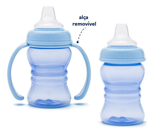 Copo Treinamento Lolly Clean Bico De Silicone Com Alça