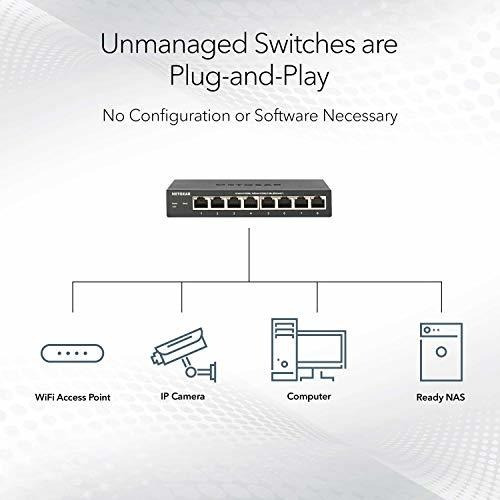 Switch Netgear Ms105 5 Puertos Multi-gigabit 1g/2.5g -azul