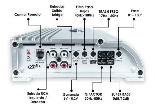 Amplificador Auto Clase D 3000w Max Mono Mini Axel Steelpro