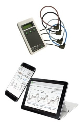 Imagen 2 de 2 de Medidor De Corriente Trifásico Metsys Nec220 By Prosys