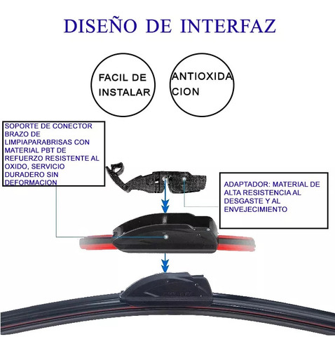 Par Plumas Wipers Limpiabrisas Hino Fa14 1989