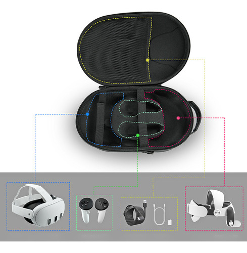 Funda De Transporte Eva Para Meta Quest 3