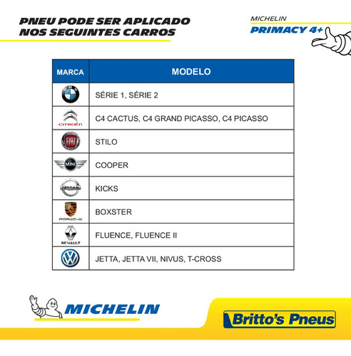 Pneu Michelin Aro 17 Primacy 4+ 205/55 R17