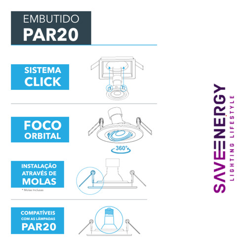 Kit 5 Spot Par20 Embutir Duplo Recuado + Lâmpadas Led 7w