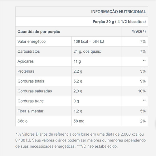 Imagem 3 de 5 de Biscoito Calipso Nestlé 130 Grs