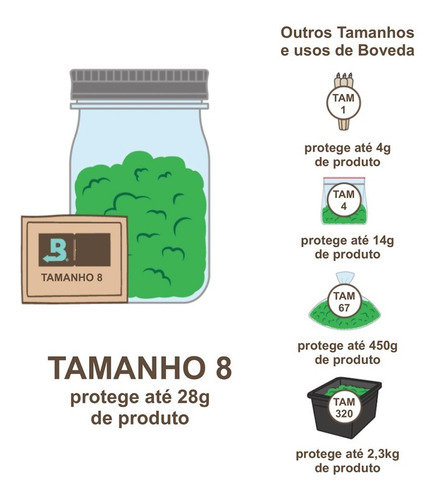 Boveda 62% - 8g Kit C/100un Controle De Umidificação