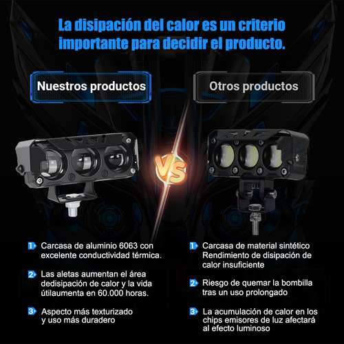 Par Faros Auxiliares Lupa Led Focos Luz 240w Para Coche Moto