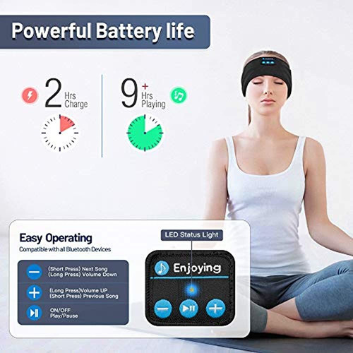 Imagen 4 de 4 de Sleep Headphones Wireless, Perytong Bluetooth Sports Headban
