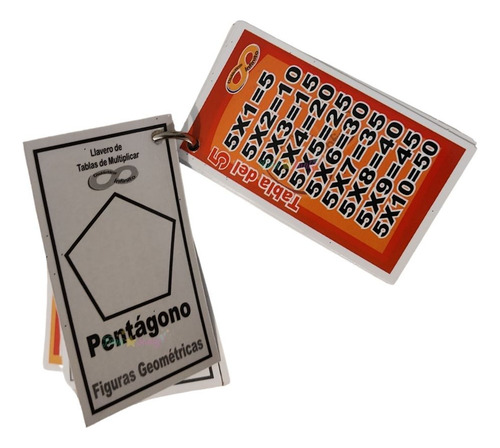 Llavero Didactico Tablas De Multiplicar Escolar Aprendizaje Multicolor