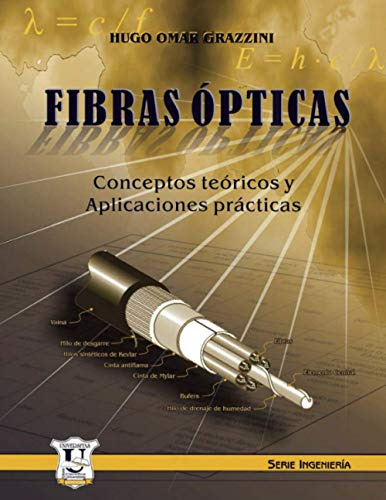 Fibras Opticas