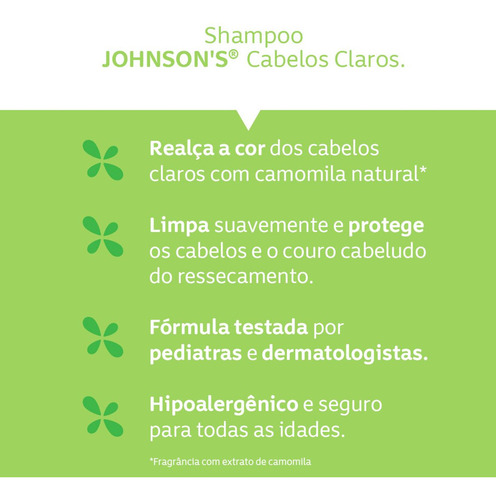 Condicionador Baby Cabelos Claros 200ml Johnson's