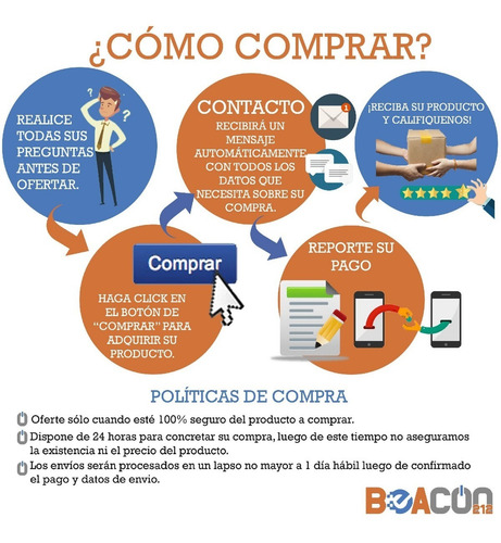 Imagen 9 de 10 de Corneta Portatil Bluetooh Axxis Antiagua Polvo Y Lodo Nueva