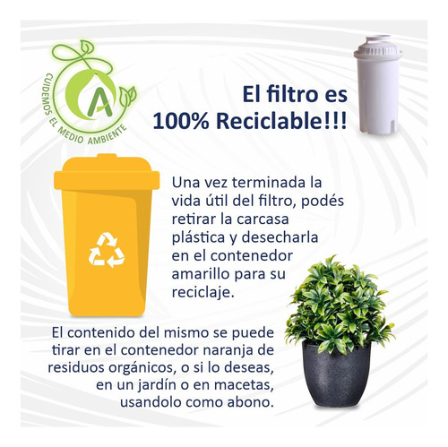 Imagen 4 de 8 de Pack 4 Filtros P/ Jarra Purificadora - Rose - Tulip - Lily