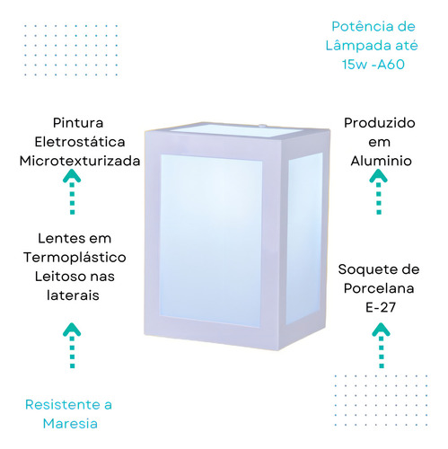 Arandela Bolt 5 Fachos 290 Branco - Ideal