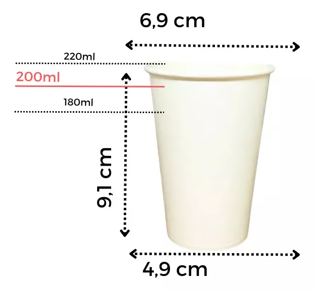 Segunda imagem para pesquisa de copos personalizados