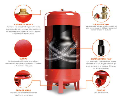 Tanque Hidroneumatico Evans Hydro-mac® De 480l Vertical