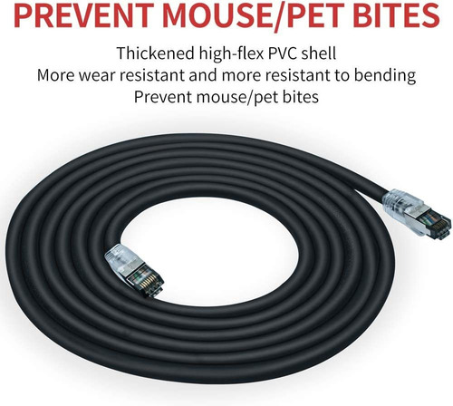 Cable Ethernet Cat 8 65ft 40gbps 2000mhz Sftp 23awg Cab...