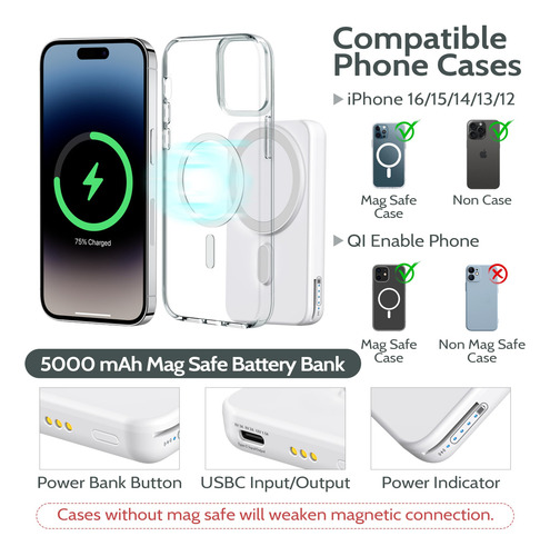 Estación De Carga Inalámbrica 3 En 1 Mag-safe 5000mah
